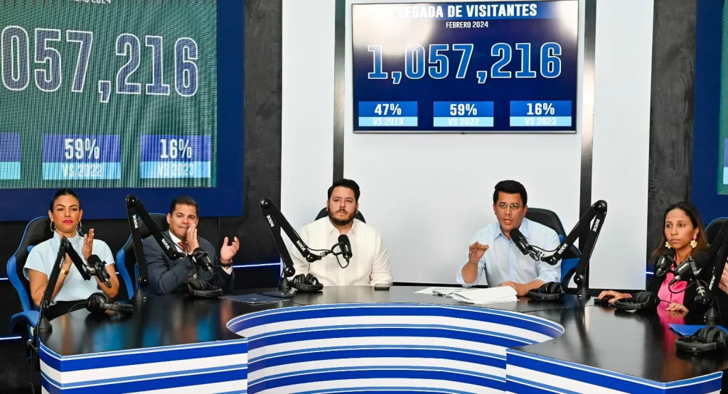 RD recibe 1,057,216 visitantes solo en febrero.