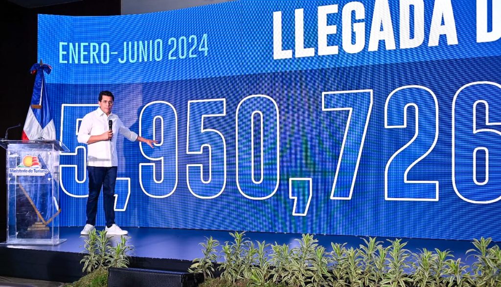Llegada de visitantes en primer semestre