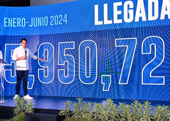 Llegada de visitantes en primer semestre
