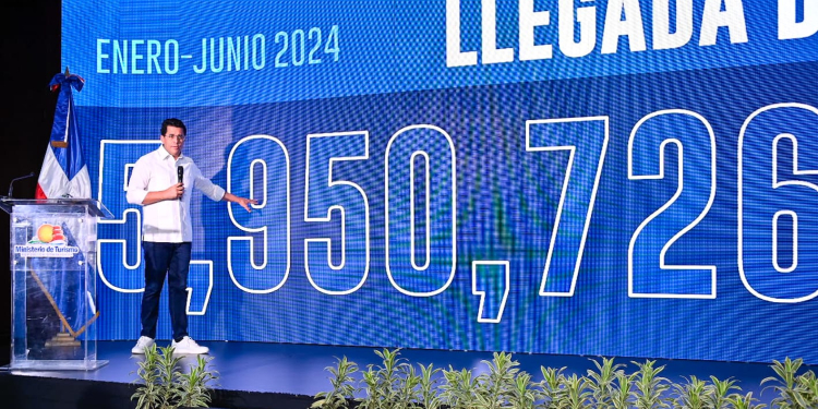 Llegada de visitantes en primer semestre