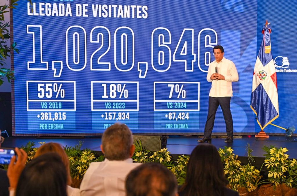 David Collado en Santiago